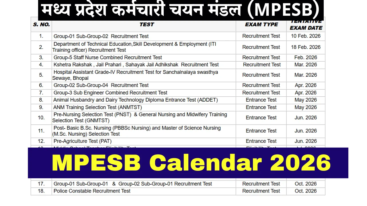 MPESB Calendar 2026 image 