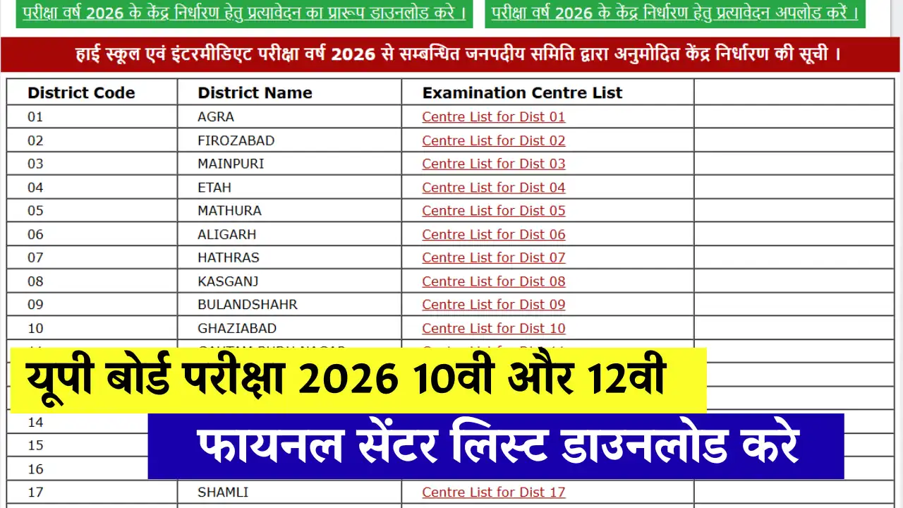 upmsp exam center list image