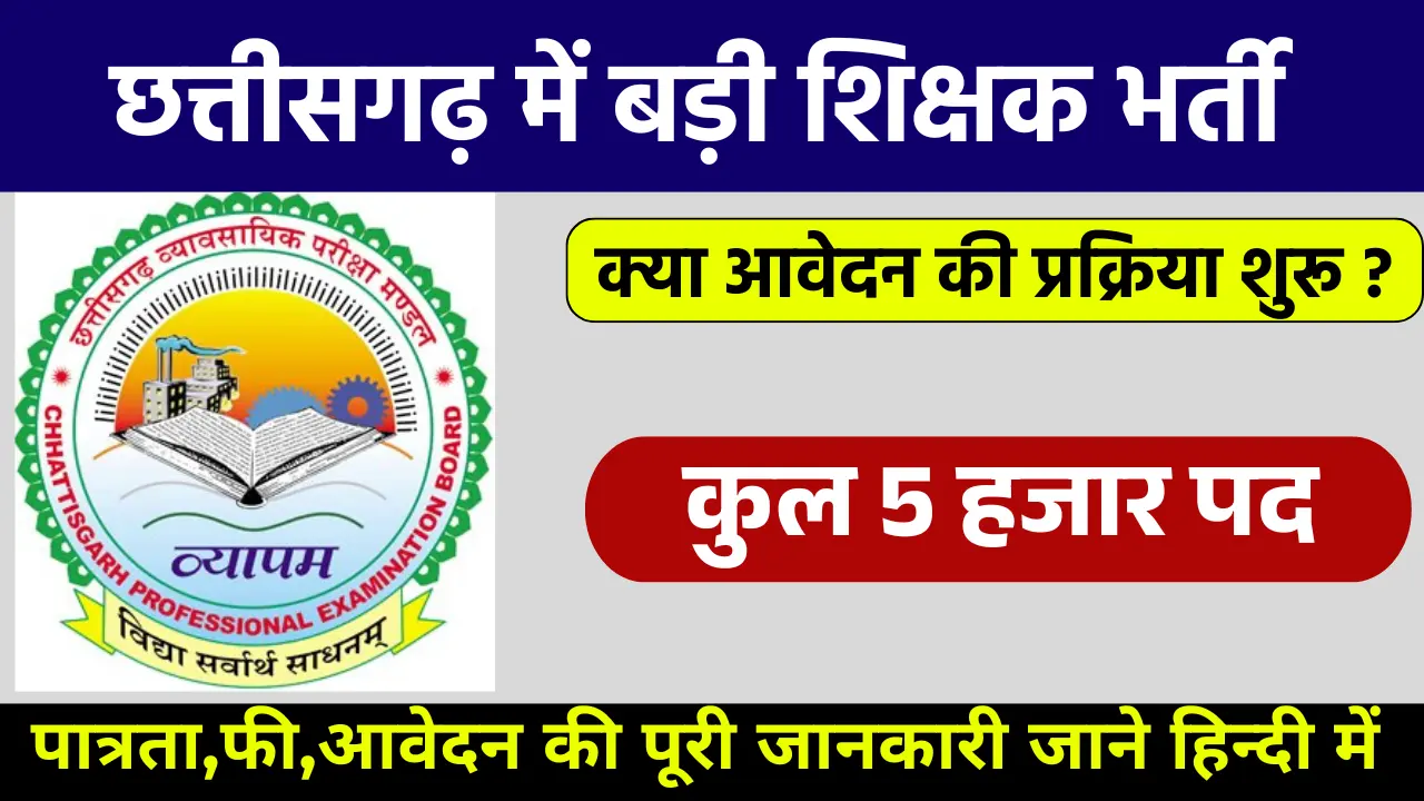 CG Vyapam Teacher Vacancy image