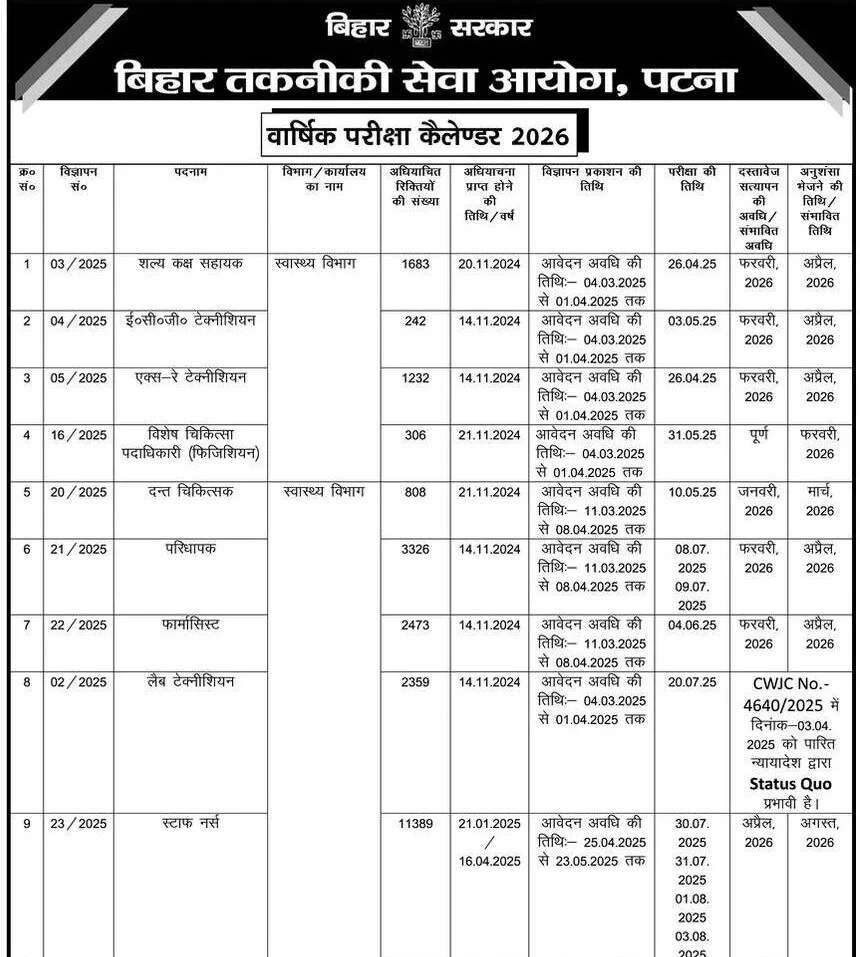 BTSC Calendar 2026 image