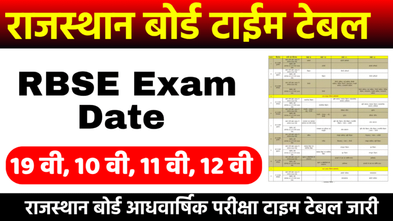 RBSE Half Yearly Exam 2025