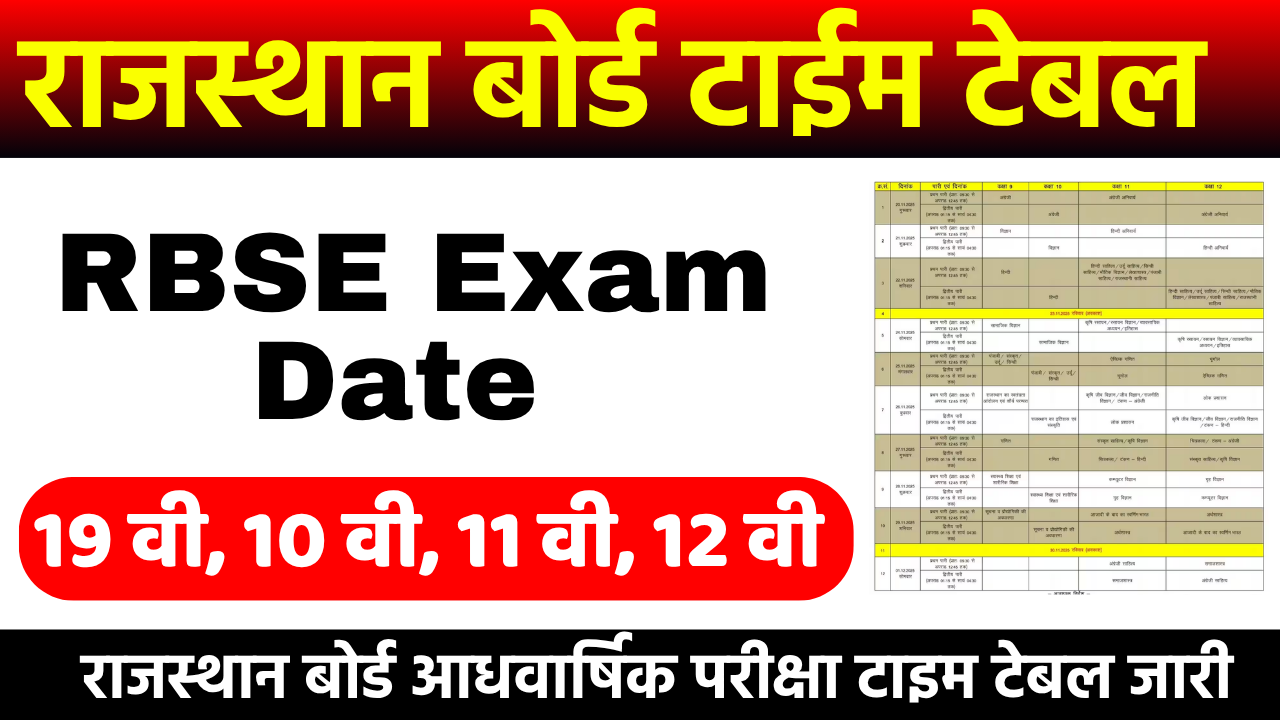 RBSE Half Yearly Exam 2025