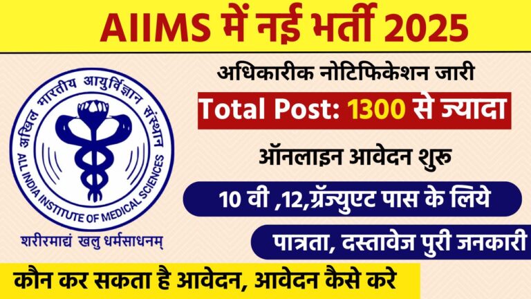 aiims cre recruitment 2025