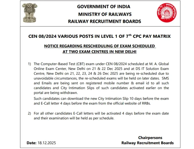 rrb group d notification image