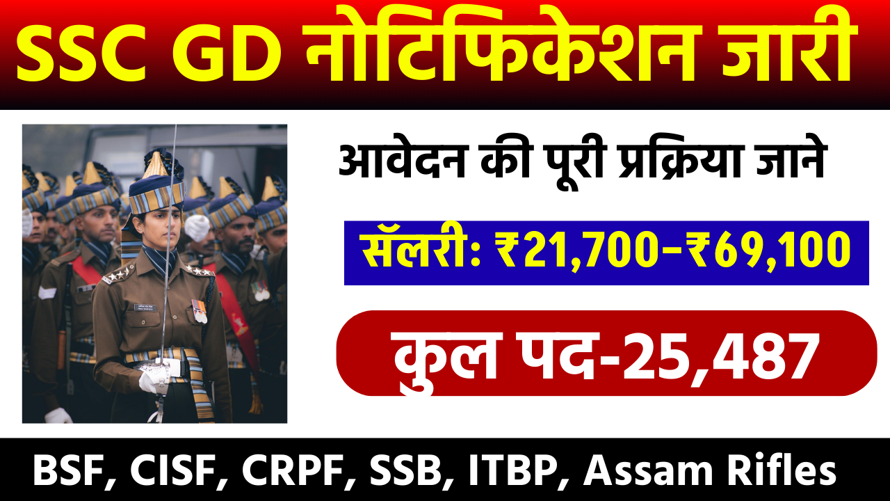 SSC GD Constable 2026