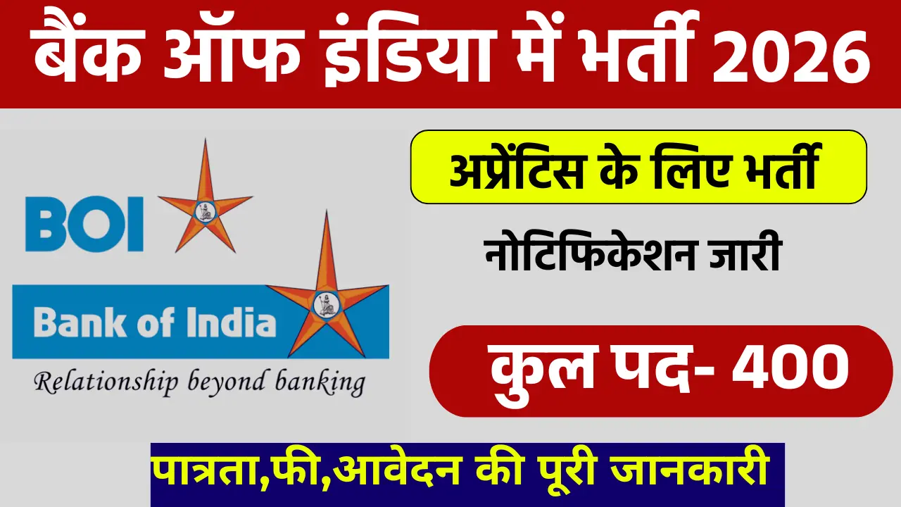 BOI Recruitment image